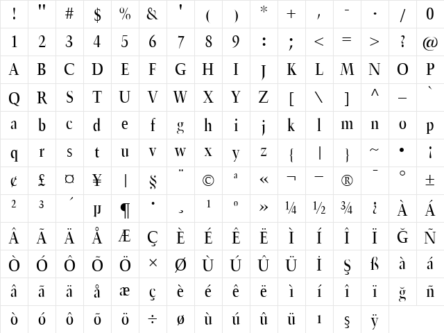 00830 Regular Character Map