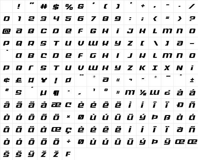 Globe Trekker Expanded Italic Expanded Italic Character Map Globe Trekker Expanded Italic Expanded Italic Character Map