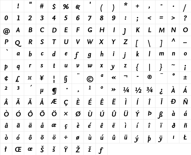 NexusSans Bold Italic TF Character Map