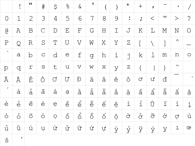 .VnCourier New Regular Character Map