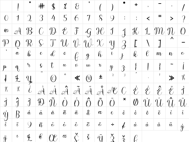 Dona Doni Script Regular Character Map