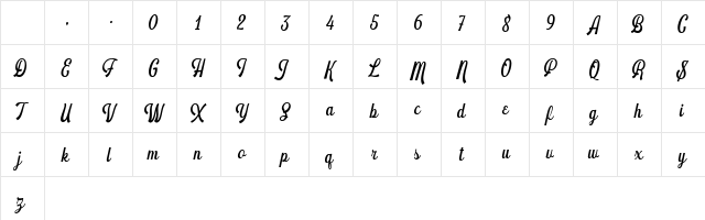 schramberg Regular Character Map