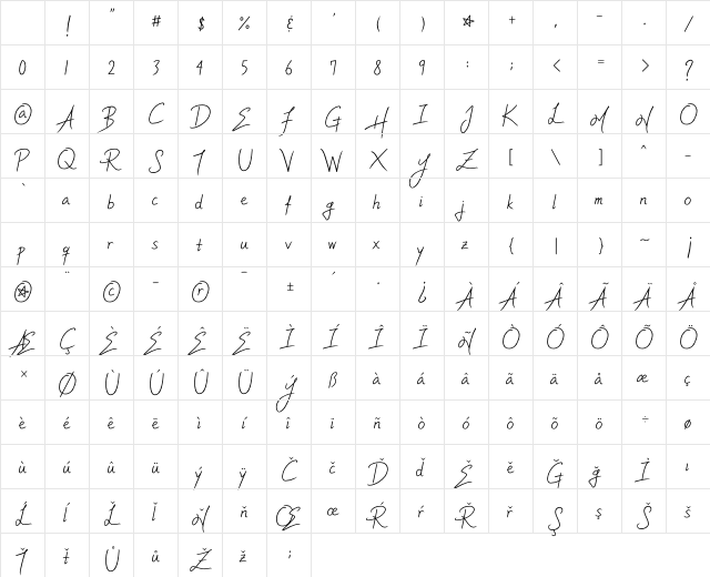 ylee MHIM for Mac Regular Character Map ylee MHIM for Mac Regular Character Map