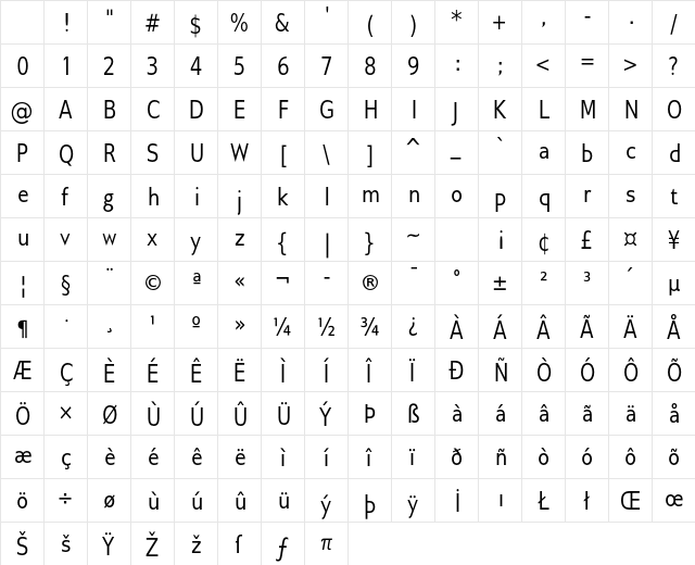 Gillius ADF Cond Regular Character Map Gillius ADF Cond Regular Character Map