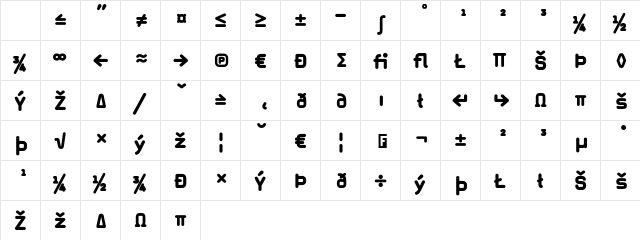 MagdaClean BlackExpert Character Map MagdaClean BlackExpert Character Map