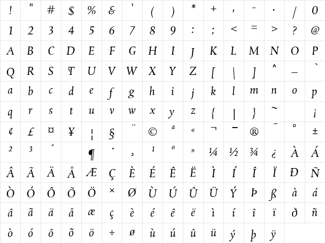 Albertina Dtl Italic Regular Character Map Albertina Dtl Italic Regular Character Map