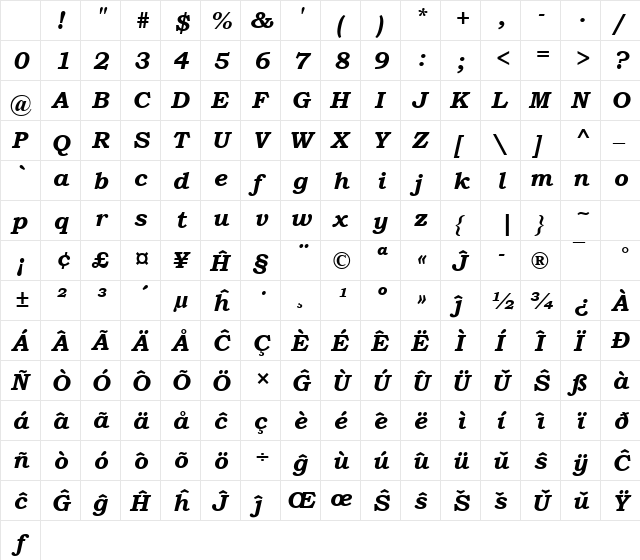 Bookman Old Style Eo Bold Italic Character Map Bookman Old Style Eo Bold Italic Character Map