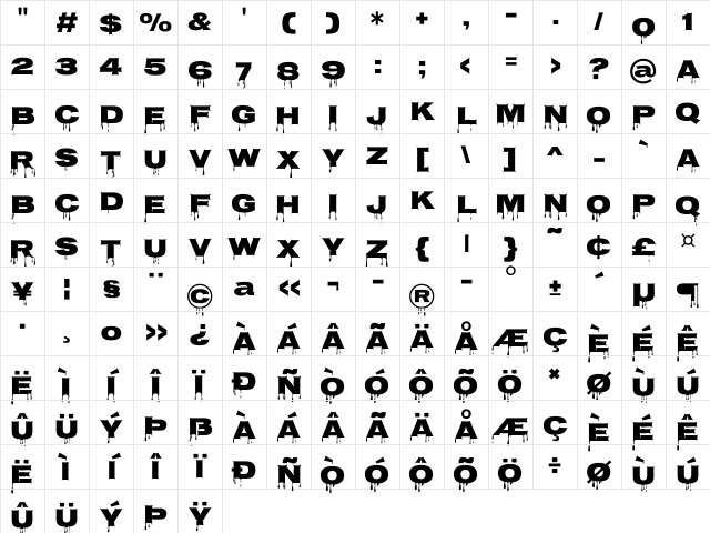Nosifer Caps Regular Character Map