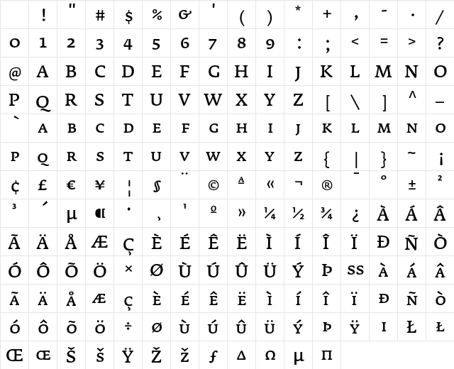 Fedra Serif A Regular Character Map Fedra Serif A Regular Character Map