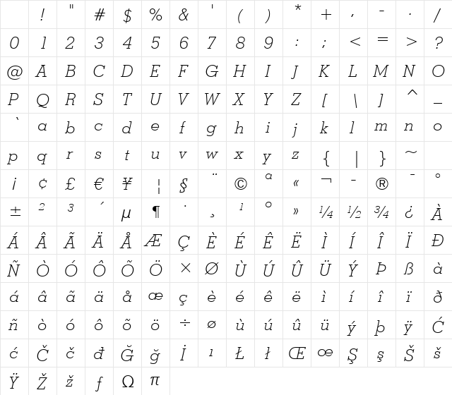 Stymie Lt BT Light Italic Character Map Stymie Lt BT Light Italic Character Map