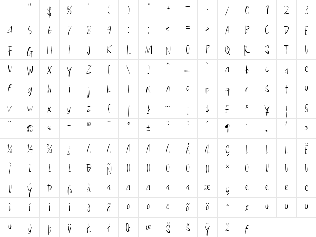Fast York Look- Demo Regular Character Map Fast York Look- Demo Regular Character Map