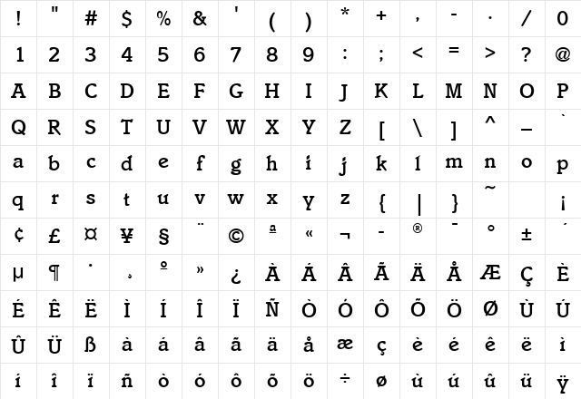 ItaliaMd Medium Character Map