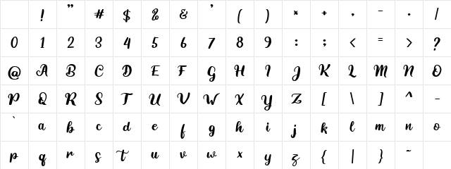 Highest Dafont Regular Character Map Highest Dafont Regular Character Map