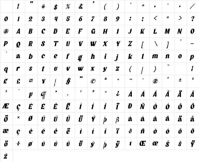 Nostalgic Remain Italic Character Map Nostalgic Remain Italic Character Map