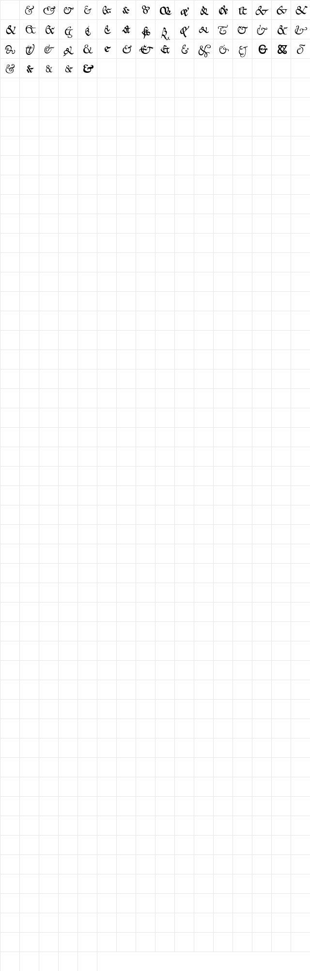 P22 Goudy Ampersands Regular Character Map P22 Goudy Ampersands Regular Character Map
