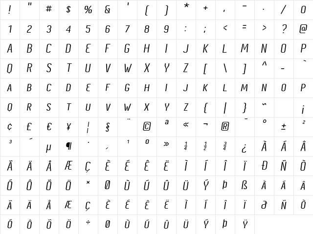 Cynapse Pro SC Bold Italic Character Map
