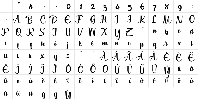 Geuceu Regular Character Map Geuceu Regular Character Map
