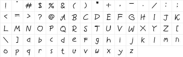 BelovedJourney Regular Character Map BelovedJourney Regular Character Map
