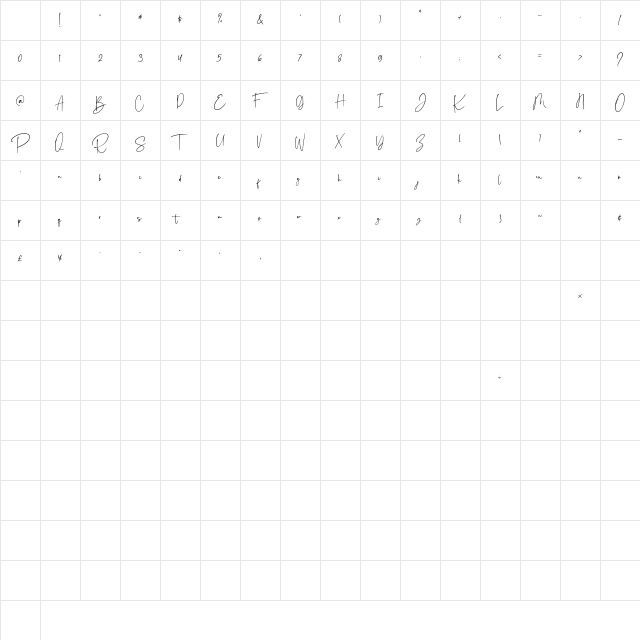 Relation Regular Character Map Relation Regular Character Map
