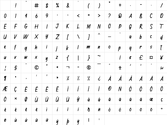Janyss Brush Regular Character Map