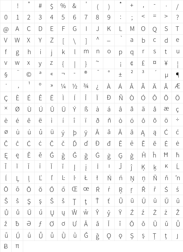 Source Sans Pro Light Regular Character Map Source Sans Pro Light Regular Character Map