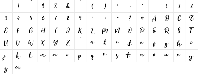 Evident Regular Character Map Evident Regular Character Map