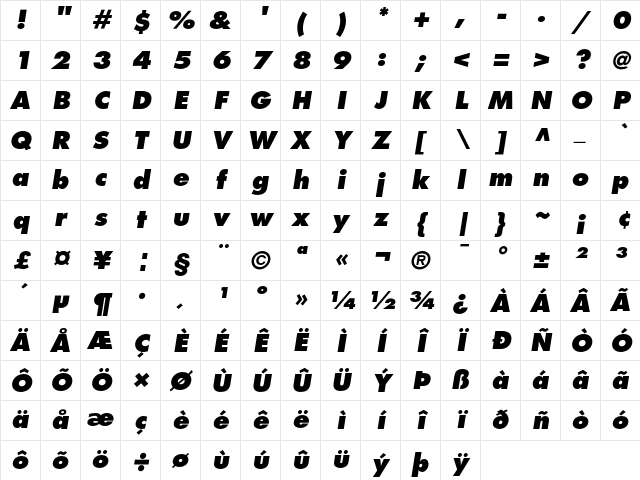 Futura Extra Bold Oblique Character Map