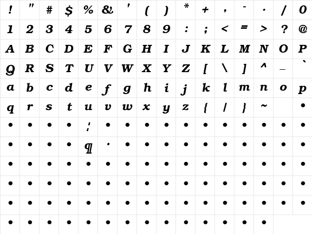 No Surprise 2 Bold Italic Character Map