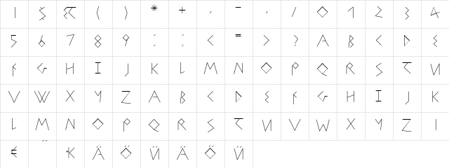 StrokeBorn Regular Character Map