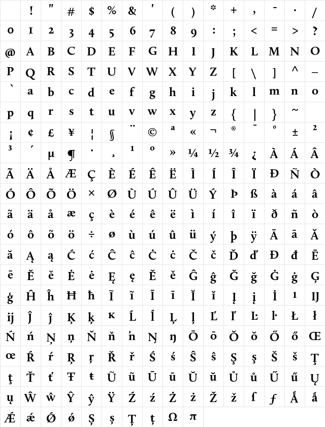 Calluna Bold Character Map Calluna Bold Character Map