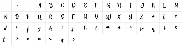 Harley Script Regular Character Map