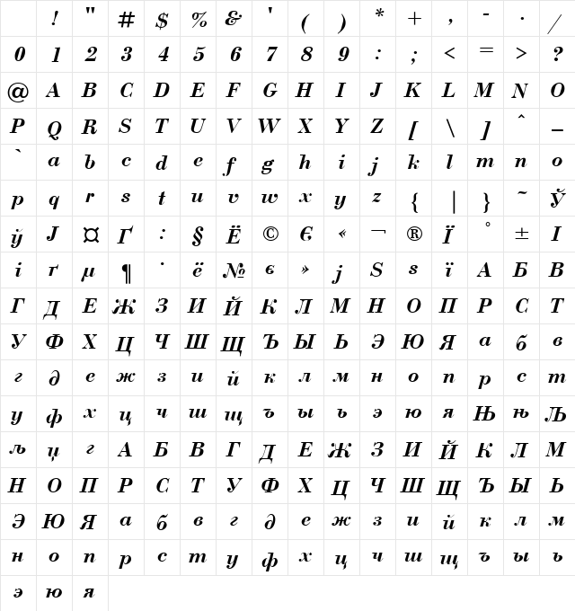 UkrainianBodoni BoldItalic Character Map UkrainianBodoni BoldItalic Character Map