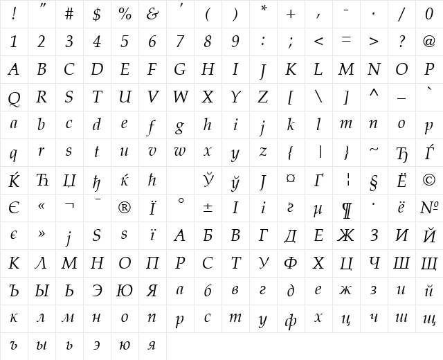 AGPalatial Italic Character Map AGPalatial Italic Character Map