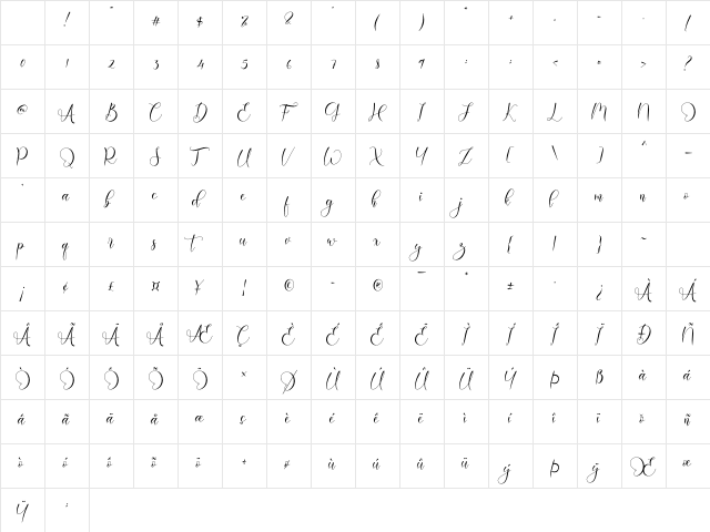 Richgole Regular Character Map Richgole Regular Character Map