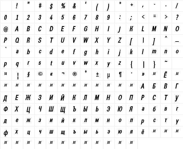 a_GroticCn BoldItalic Character Map a_GroticCn BoldItalic Character Map