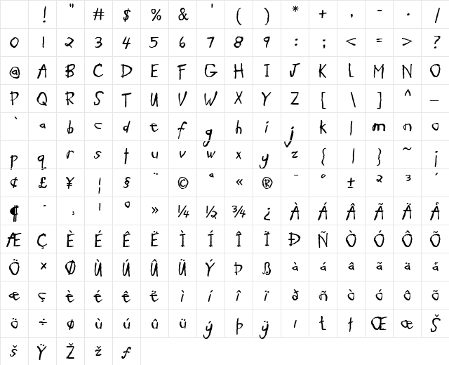 Schlub Regular Character Map Schlub Regular Character Map
