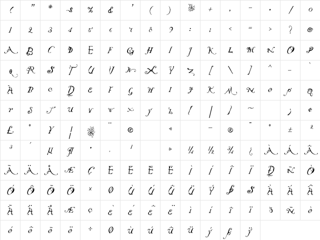 NotCaslonOne Roman Character Map