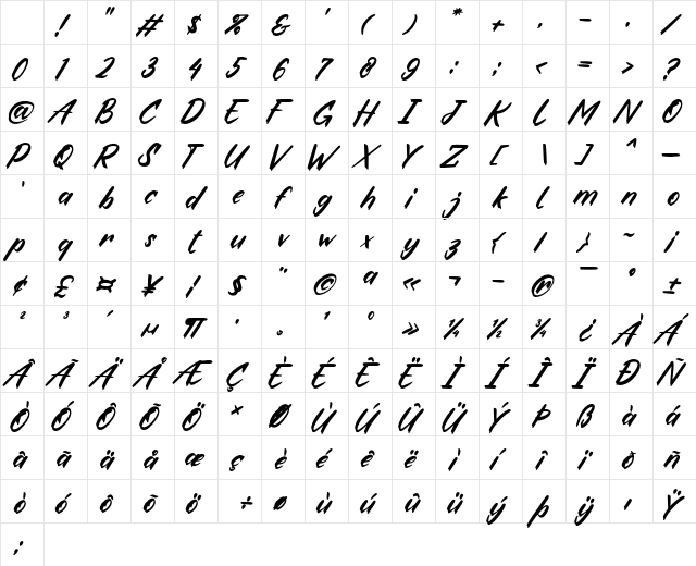 Fake Boss Regular Character Map