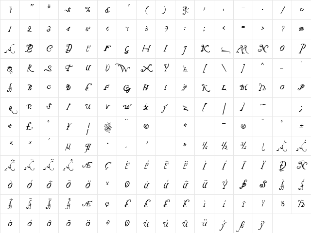 NotCaslonTwo Regular Character Map