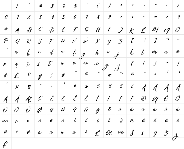 martini Regular Character Map martini Regular Character Map