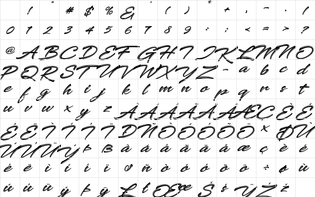 Keshya Regular Character Map Keshya Regular Character Map