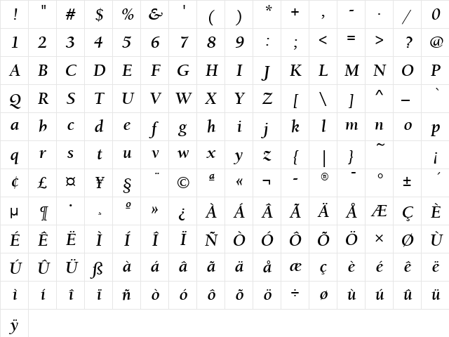 BerkeleyOldITC Bold Italic Character Map