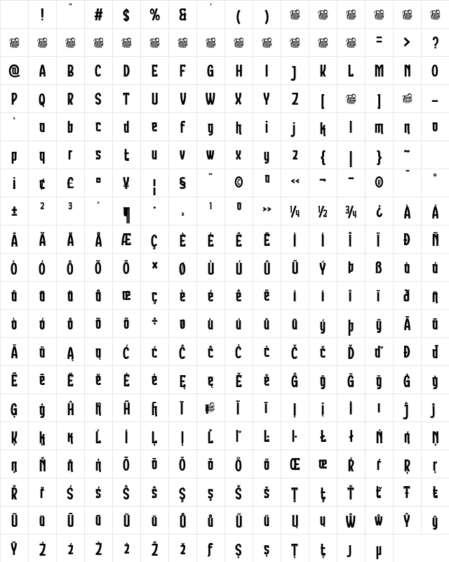 Bandiko trial Regular Character Map