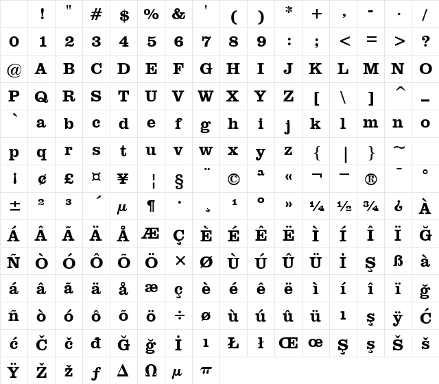 00705 Regular Character Map