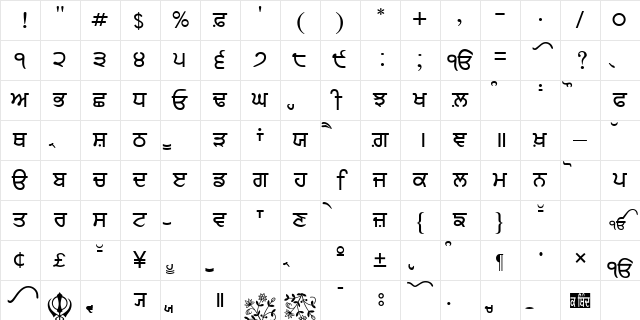 GurbaniAkharHeavy Regular Character Map