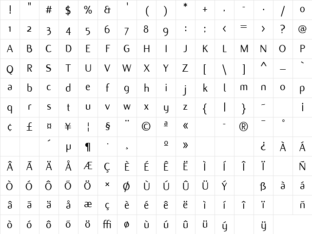 Flux Medium Character Map Flux Medium Character Map