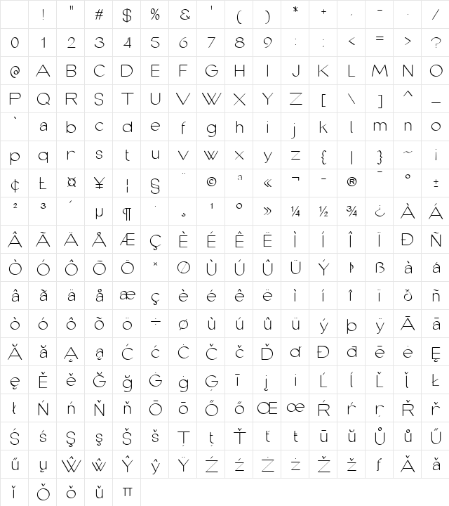 cofley thin Character Map