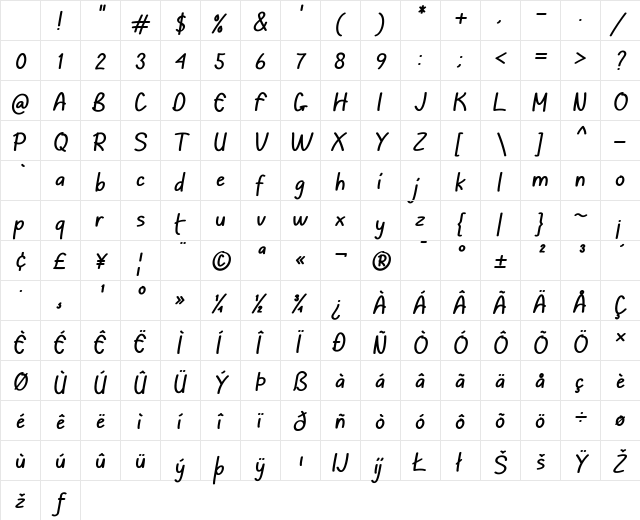 Hambu Radul Italic Character Map Hambu Radul Italic Character Map