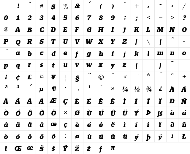 Siseriff LT Std BoldItalic Regular Character Map Siseriff LT Std BoldItalic Regular Character Map