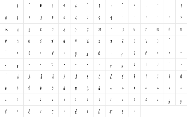 Notebook Planner Planner Character Map